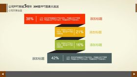多彩图表
