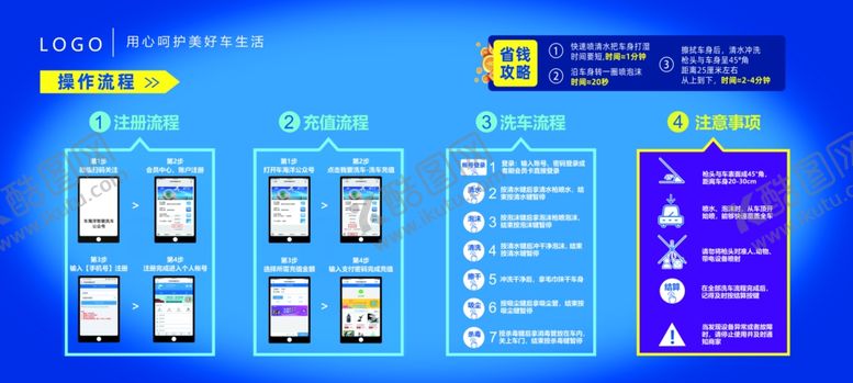 编号：18837509241212078453【酷图网】源文件下载-自助洗车操作流程