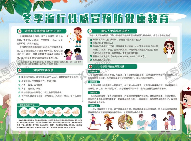 编号：91217211201648317802【酷图网】源文件下载-流感与感冒