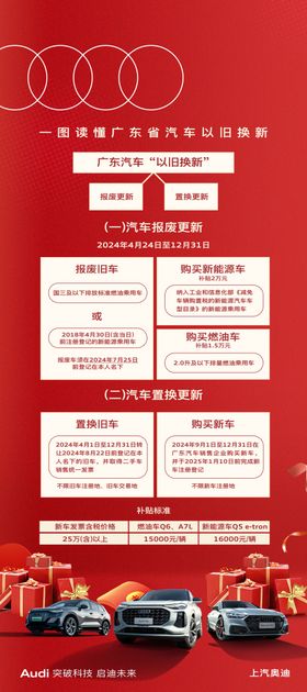 汽车置换海报