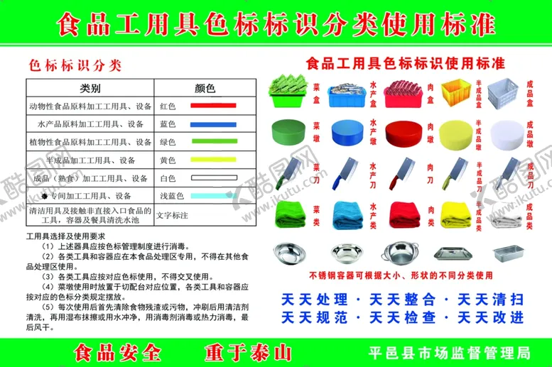 编号：87286401260228213799【酷图网】源文件下载-厨房工用具色标标识分类使用标准