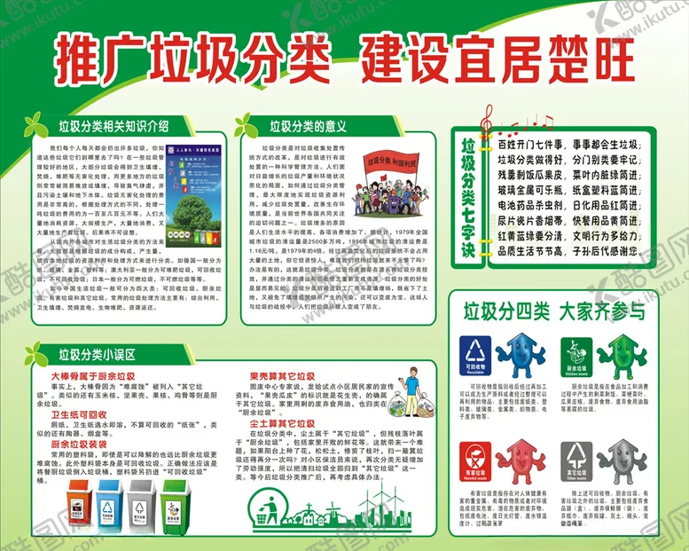 编号：39415506151611165608【酷图网】源文件下载-垃圾分类