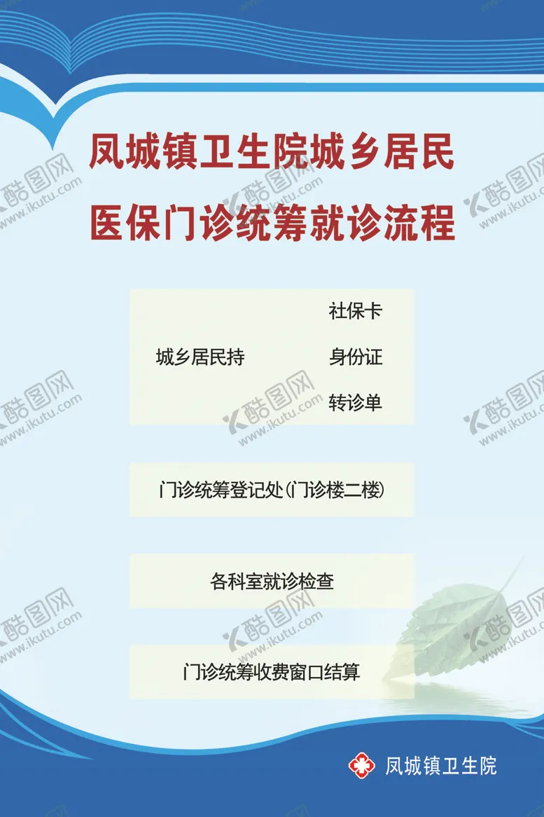 编号：67190007071042003276【酷图网】源文件下载-门诊就诊流程