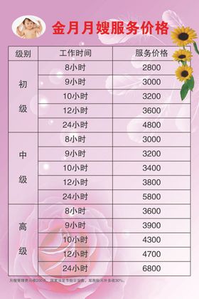 月嫂服务价格表