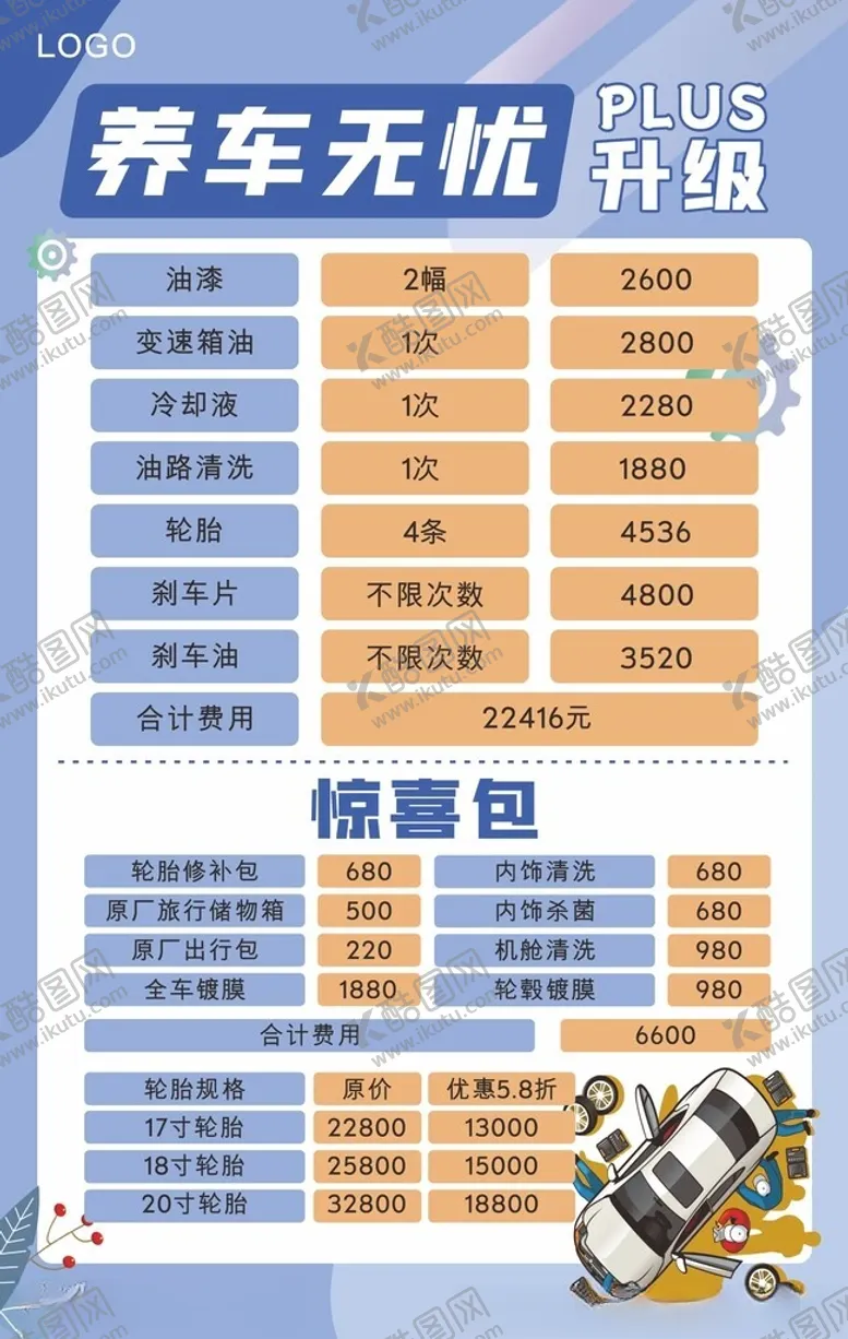 编号：41164101311504402357【酷图网】源文件下载-汽车保养