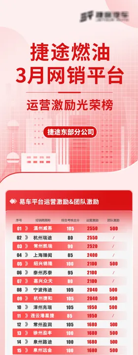 公司激励方案长图