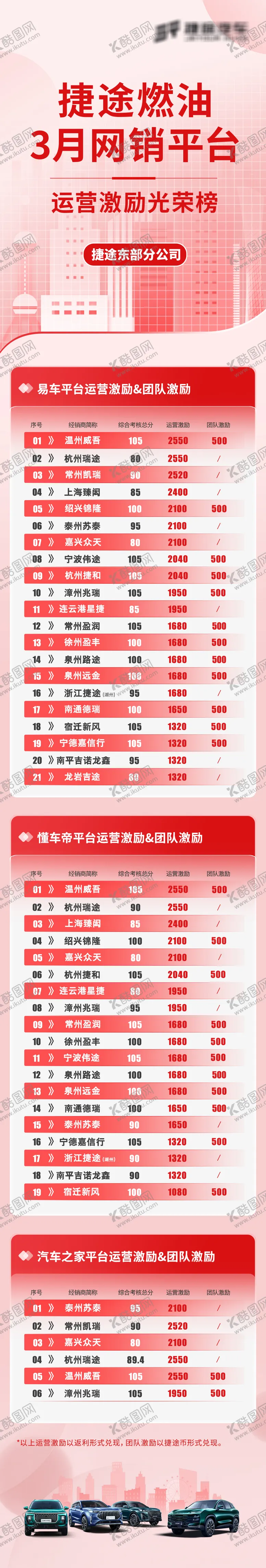 编号：60426309021032443457【酷图网】源文件下载-红色激励长图排名