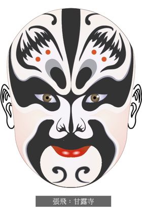 京剧脸谱