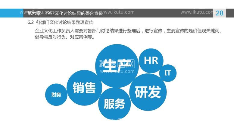 编号：08192410011547036941【酷图网】源文件下载-企业文化讨论