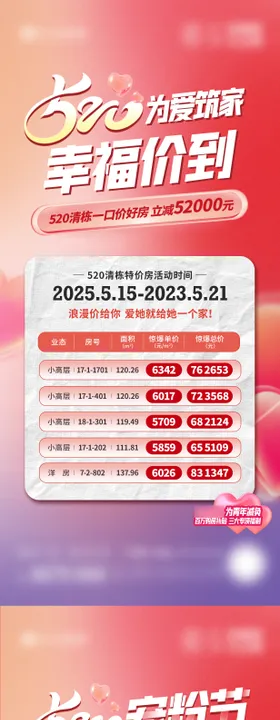 520特价房