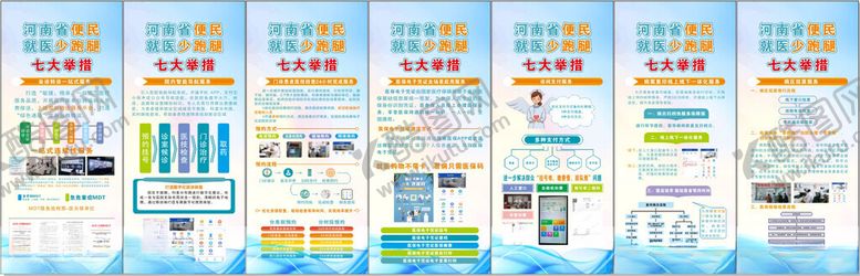 编号：84022210221641041267【酷图网】源文件下载-河南省便民就医少跑腿展架
