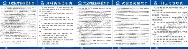 编号：65885112131832327119【酷图网】源文件下载-中国中铁岗位职责制度板部门岗位