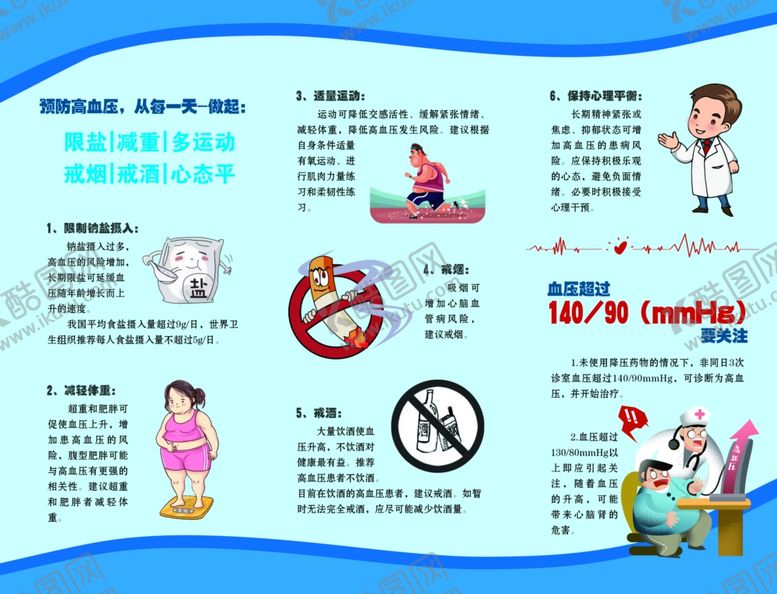 编号：38026904171727461295【酷图网】源文件下载-高血压