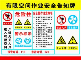 有限空间作业安全告知卡黄