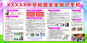 编号：94520709240929088719【酷图网】源文件下载-幼儿园安全教育常识宣传栏