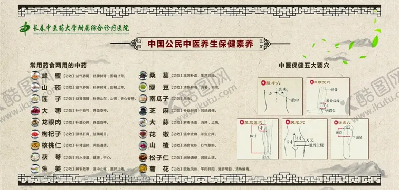 编号：50900703160834499179【酷图网】源文件下载-中医展板