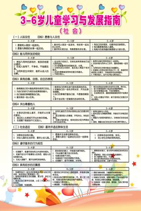 3-6岁儿童发展指南