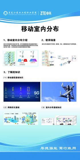 学校展板室内分布图