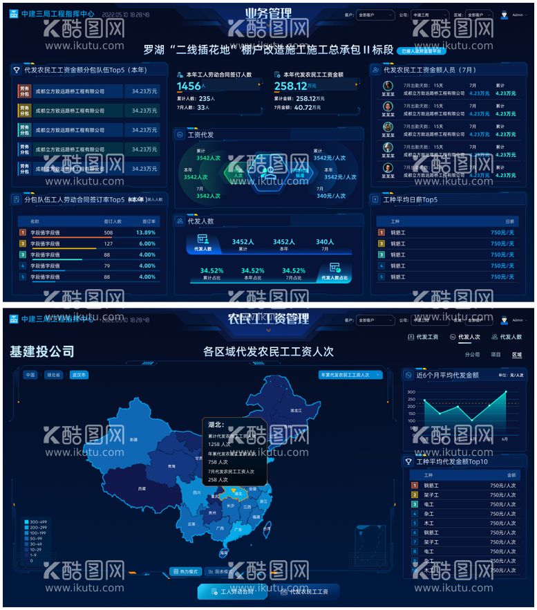 编号：32898311301433432434【酷图网】源文件下载-可视化数据大屏展示