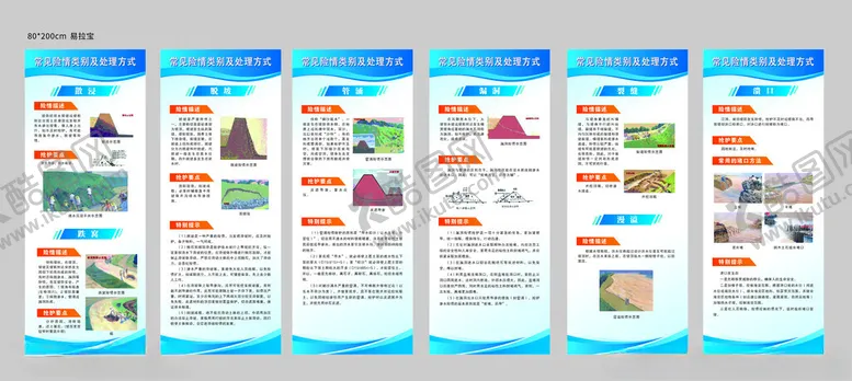 编号：76270006300610396658【酷图网】源文件下载-常见险情展架易拉宝