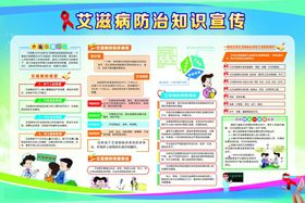 艾滋病预防