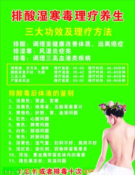 排酸湿寒海报