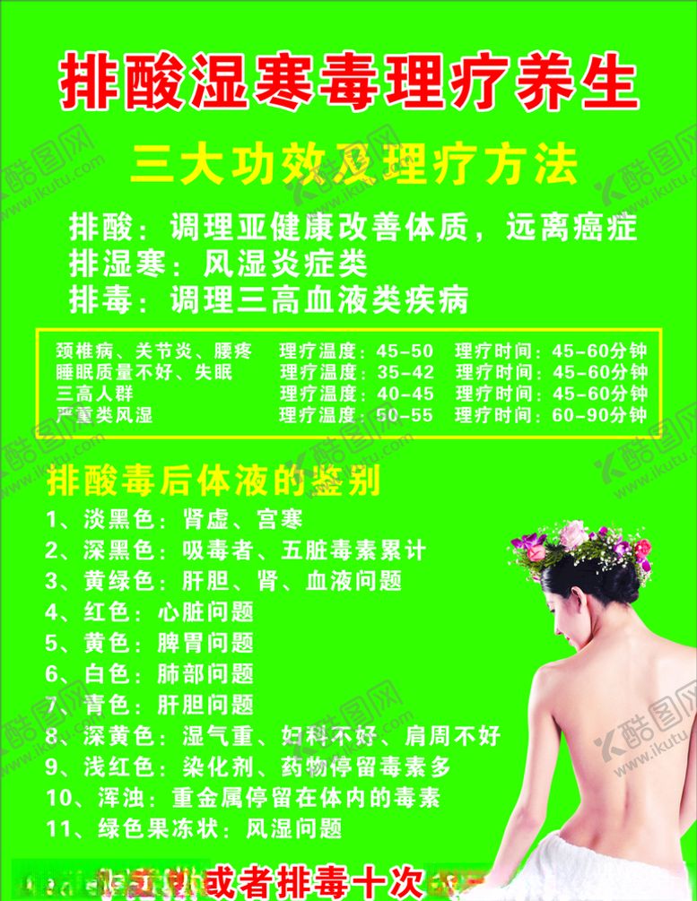 编号：42576207090844515411【酷图网】源文件下载-排酸湿寒海报