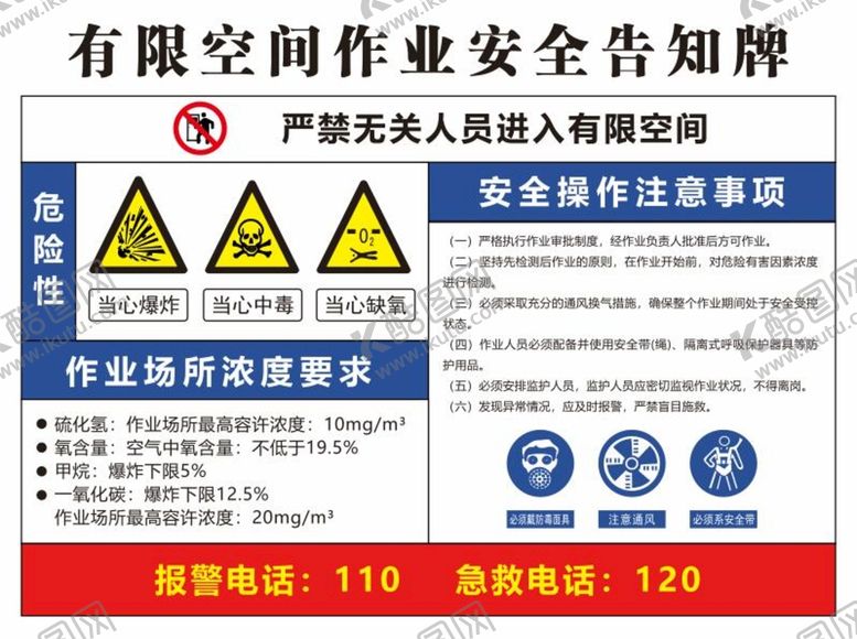 编号：64564301131722304447【酷图网】源文件下载-有限空间作业安全告知牌
