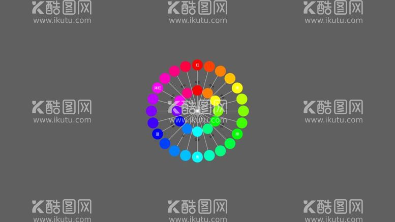 编号：28577911260133125197【酷图网】源文件下载-12色相24色相环