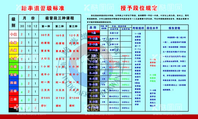 编号：32259811170925018588【酷图网】源文件下载-跆拳道