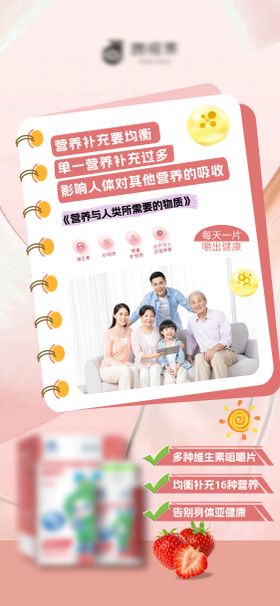 保健品海报
