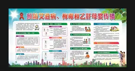 预防艾滋梅毒乙肝母婴传播