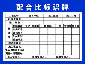 配合比标识牌