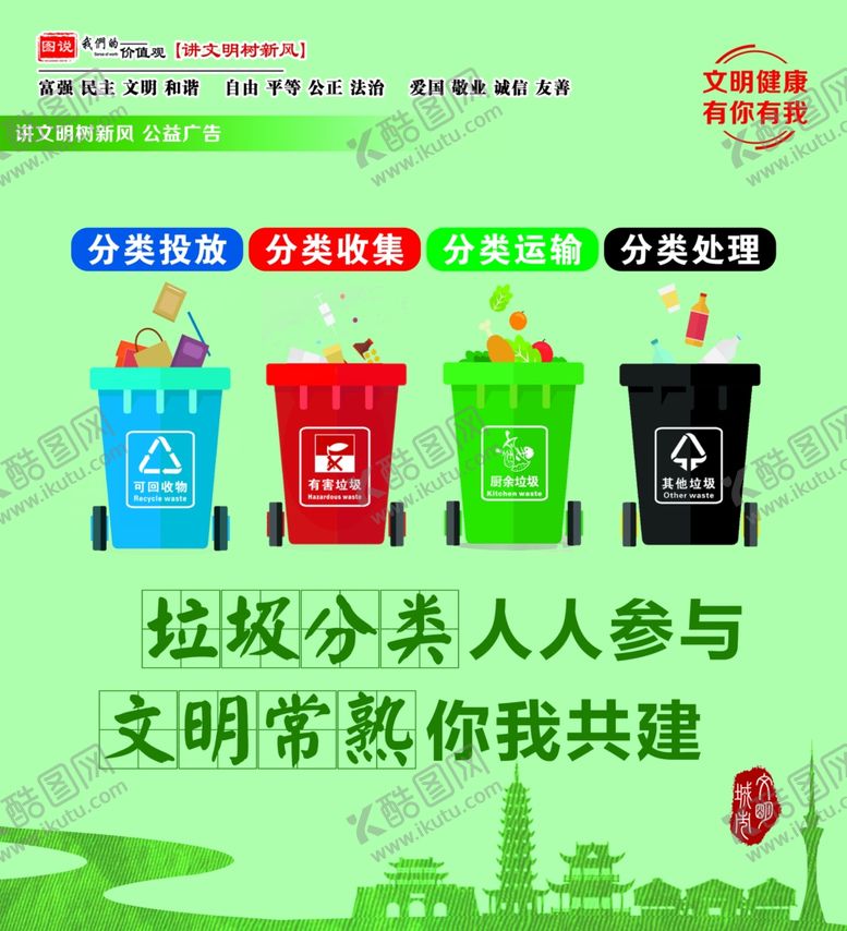编号：36912405190839184027【酷图网】源文件下载-文明健康有你有我公益广告