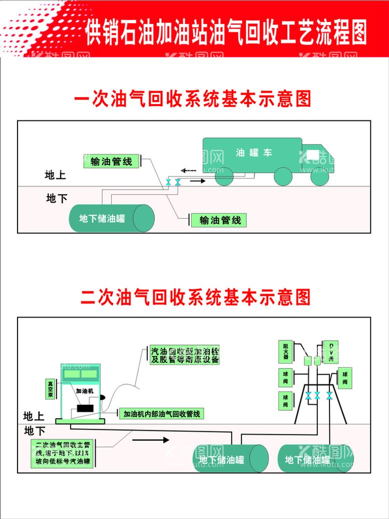 编号：15122012220937105337【酷图网】源文件下载-回收系统