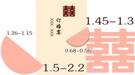 订婚宴周岁果绿色背景中式宝宝周岁背景