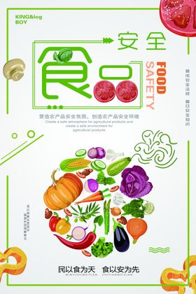 饰品安全海报