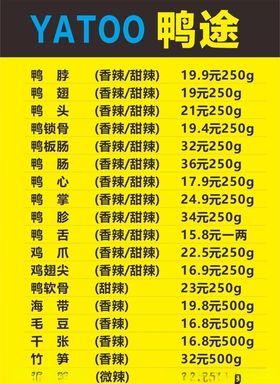 卤味鸭脖产品价格表