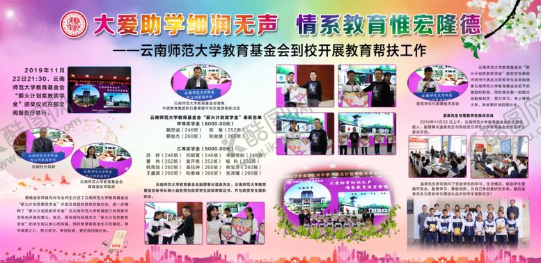 编号：35557610281004299703【酷图网】源文件下载-校园展板