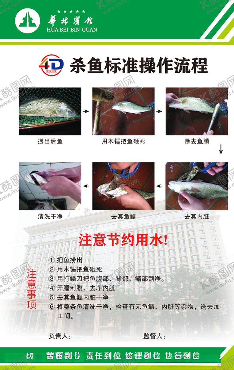 编号：55103406270216174057【酷图网】源文件下载-杀鱼标准操作流程
