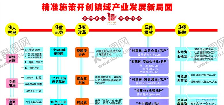 编号：31467709110101452330【酷图网】源文件下载-形象墙展板