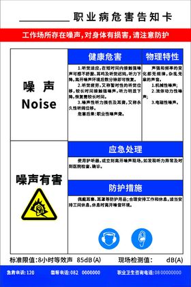 噪音危害告知卡