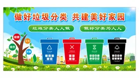 垃圾分类展板管理回收活动环保