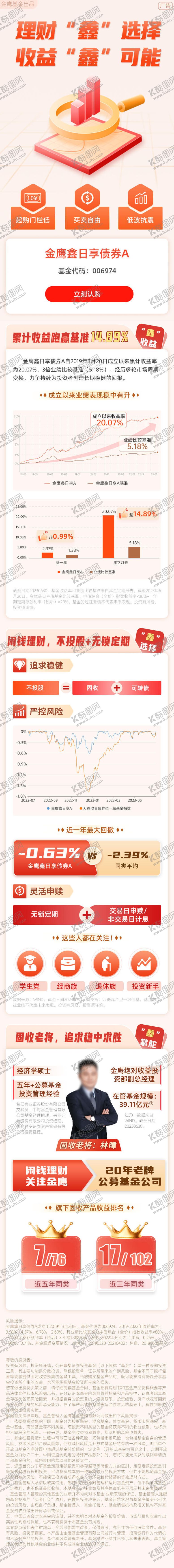 编号：99549811230531525447【酷图网】源文件下载-理财基金金融长图海报