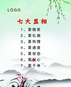 七大显相