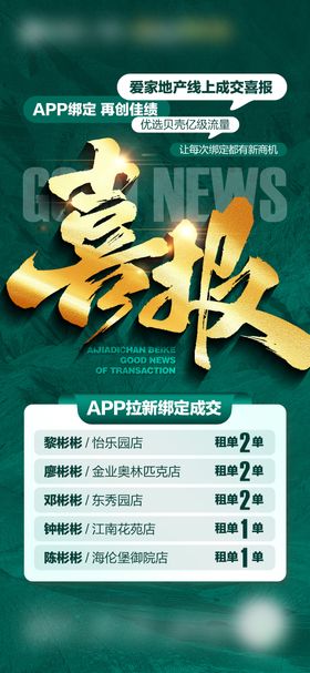 地产招商成交喜报排名