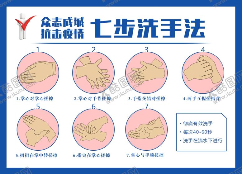 编号：99960907060654264237【酷图网】源文件下载-七步洗手法