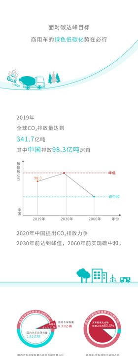 汽车数据参数对比长图