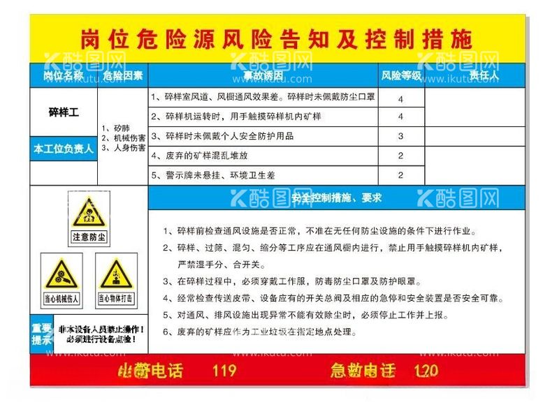 编号：15772011251603046294【酷图网】源文件下载-岗位风险源展板