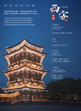 西安城市海报